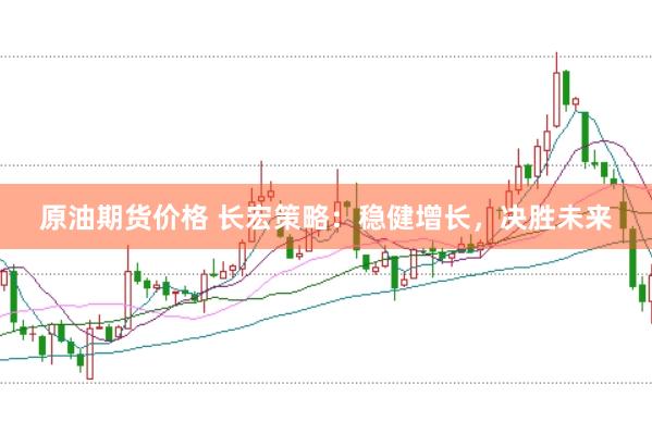 原油期货价格 长宏策略：稳健增长，决胜未来