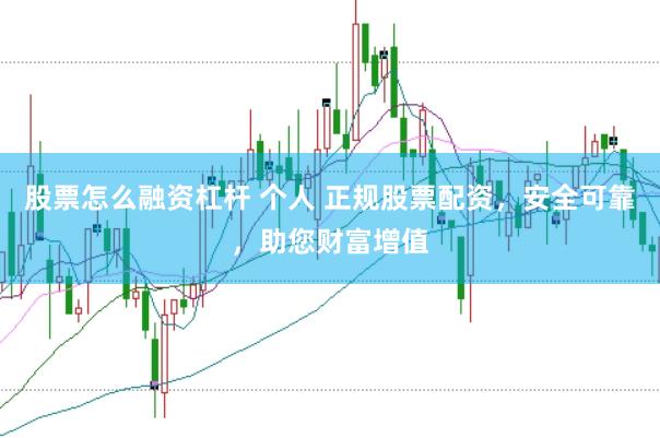 股票怎么融资杠杆 个人 正规股票配资，安全可靠，助您财富增值