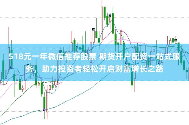 518元一年微信推荐股票 期货开户配资一站式服务，助力投资者轻松开启财富增长之路