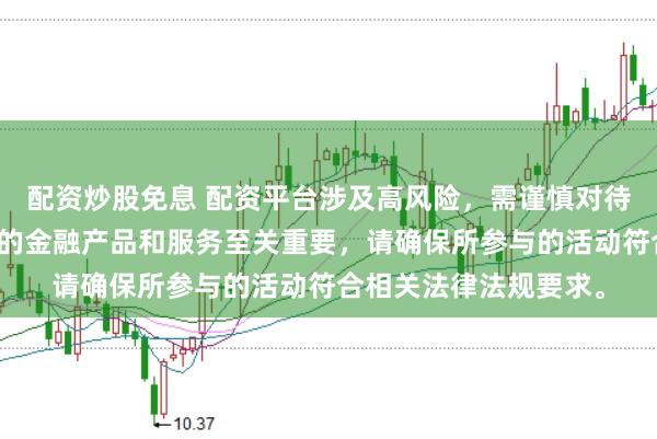 配资炒股免息 配资平台涉及高风险，需谨慎对待。在中国，选择合法的金融产品和服务至关重要，请确保所参与的活动符合相关法律法规要求。