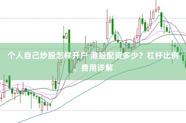 个人自己炒股怎样开户 港股配资多少？杠杆比例、费用详解