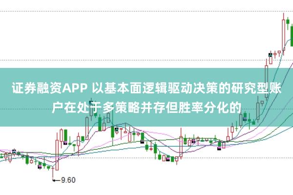 证券融资APP 以基本面逻辑驱动决策的研究型账户在处于多策略并存但胜率分化的