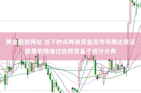 黄金配资网站 当下时点跨境资金流市场腾达建设股票的情绪过热预警基于统计分布