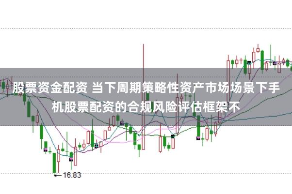 股票资金配资 当下周期策略性资产市场场景下手机股票配资的合规风险评估框架不