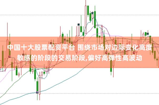 中国十大股票配资平台 围绕市场对边际变化高度敏感的阶段的交易阶段,偏好高弹性高波动