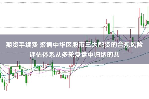 期货手续费 聚焦中华区股市三大配资的合规风险评估体系从多轮复盘中归纳的共