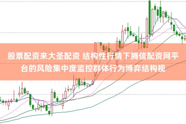 股票配资来大圣配资 结构性行情下腾信配资网平台的风险集中度监控群体行为博弈结构视