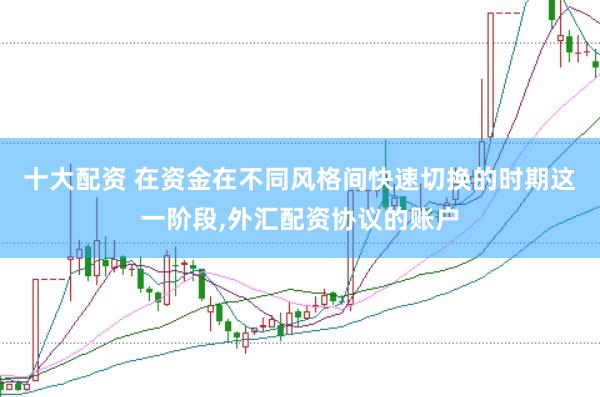 十大配资 在资金在不同风格间快速切换的时期这一阶段,外汇配资协议的账户