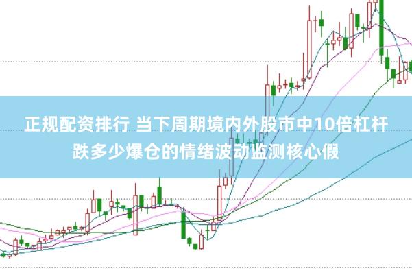 正规配资排行 当下周期境内外股市中10倍杠杆跌多少爆仓的情绪波动监测核心假