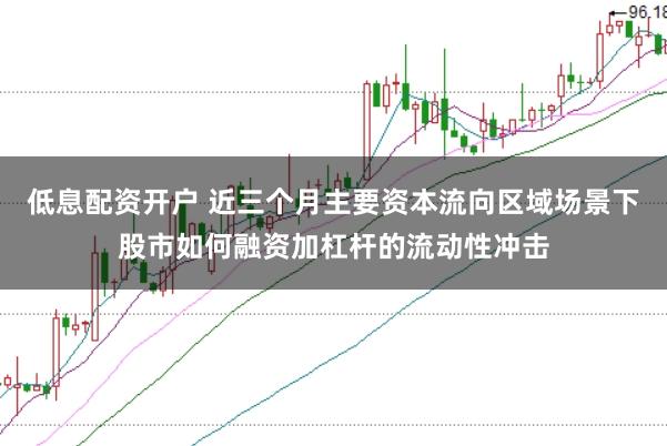 低息配资开户 近三个月主要资本流向区域场景下股市如何融资加杠杆的流动性冲击