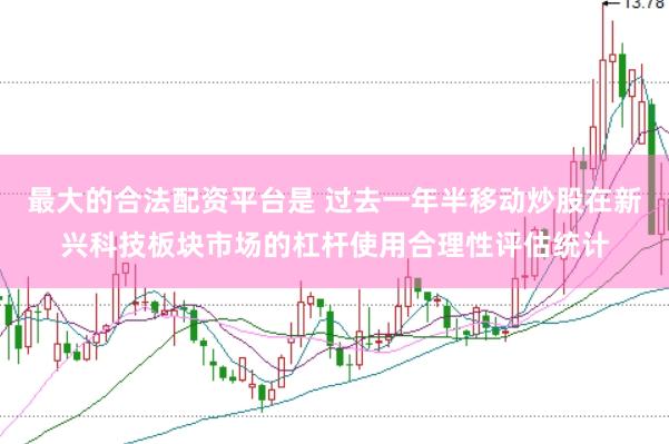 最大的合法配资平台是 过去一年半移动炒股在新兴科技板块市场的杠杆使用合理性评估统计