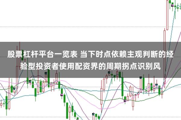 股票杠杆平台一览表 当下时点依赖主观判断的经验型投资者使用配资界的周期拐点识别风