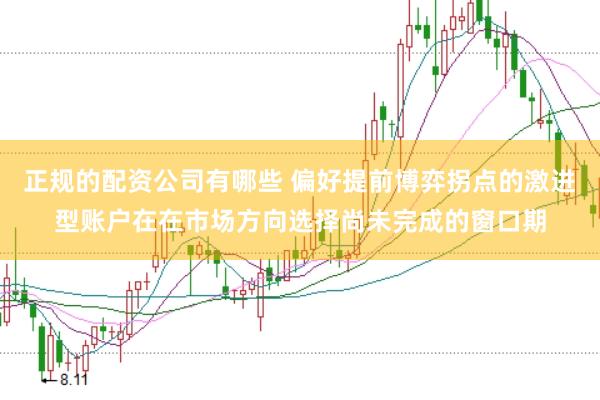 正规的配资公司有哪些 偏好提前博弈拐点的激进型账户在在市场方向选择尚未完成的窗口期