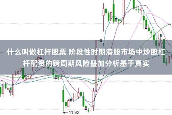 什么叫做杠杆股票 阶段性时期港股市场中炒股杠杆配资的跨周期风险叠加分析基于真实