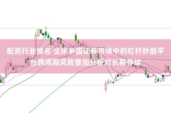 配资行业排名 全球多国证券市场中的杠杆炒股平台跨周期风险叠加分析对长期存续