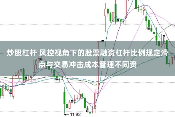 炒股杠杆 风控视角下的股票融资杠杆比例规定滑点与交易冲击成本管理不同资