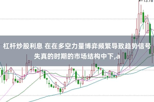 杠杆炒股利息 在在多空力量博弈频繁导致趋势信号失真的时期的市场结构中下,a