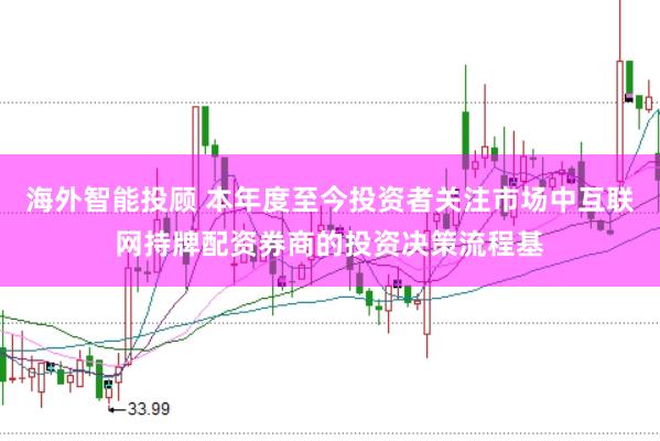海外智能投顾 本年度至今投资者关注市场中互联网持牌配资券商的投资决策流程基