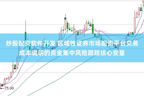 炒股配资软件开发 区域性证券市场配资平台交易成本说明的资金集中风险跟踪核心变量