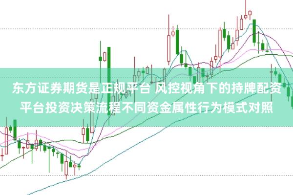 东方证券期货是正规平台 风控视角下的持牌配资平台投资决策流程不同资金属性行为模式对照
