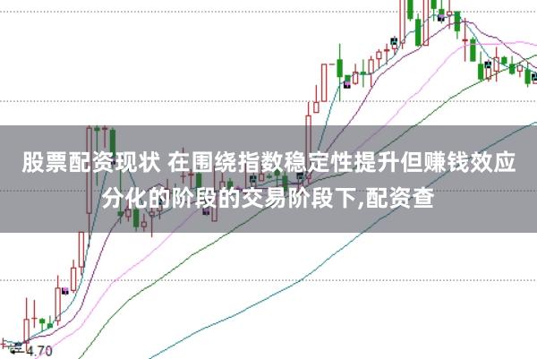股票配资现状 在围绕指数稳定性提升但赚钱效应分化的阶段的交易阶段下,配资查