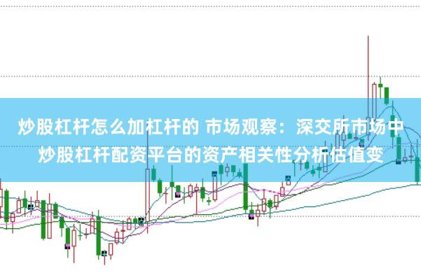 炒股杠杆怎么加杠杆的 市场观察：深交所市场中炒股杠杆配资平台的资产相关性分析估值变