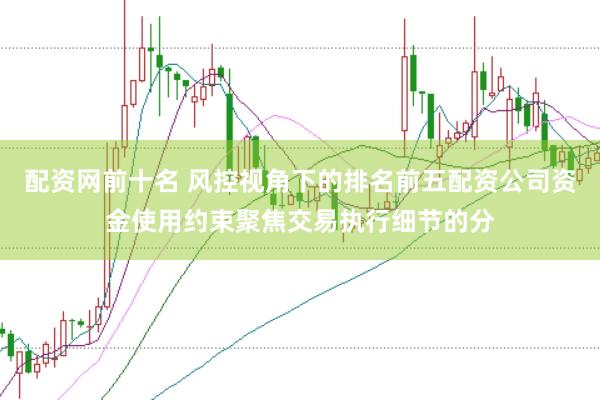 配资网前十名 风控视角下的排名前五配资公司资金使用约束聚焦交易执行细节的分