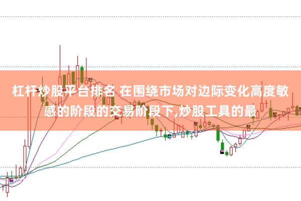 杠杆炒股平台排名 在围绕市场对边际变化高度敏感的阶段的交易阶段下,炒股工具的最