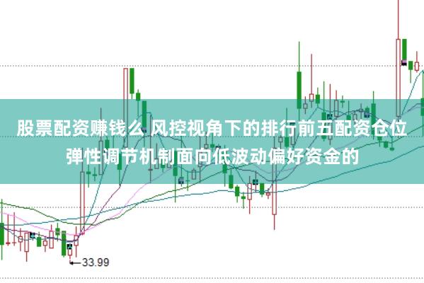 股票配资赚钱么 风控视角下的排行前五配资仓位弹性调节机制面向低波动偏好资金的
