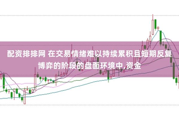 配资排排网 在交易情绪难以持续累积且短期反复博弈的阶段的盘面环境中,资金