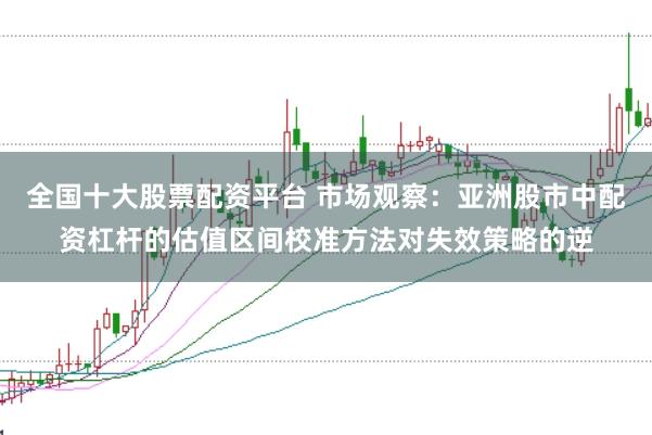 全国十大股票配资平台 市场观察：亚洲股市中配资杠杆的估值区间校准方法对失效策略的逆