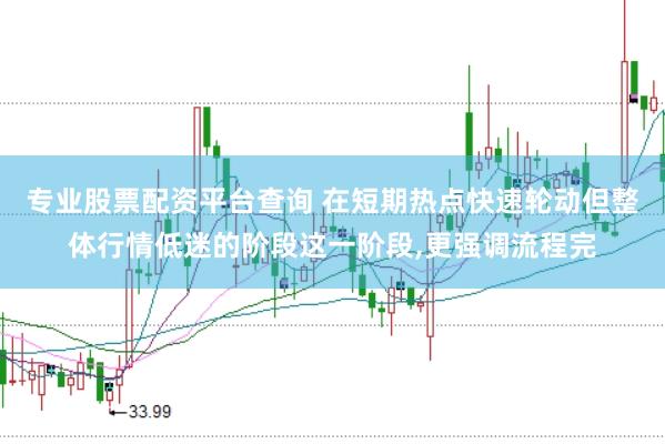 专业股票配资平台查询 在短期热点快速轮动但整体行情低迷的阶段这一阶段,更强调流程完