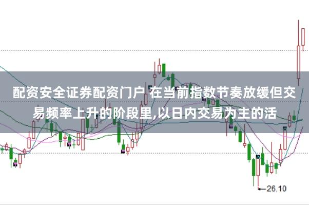 配资安全证券配资门户 在当前指数节奏放缓但交易频率上升的阶段里,以日内交易为主的活