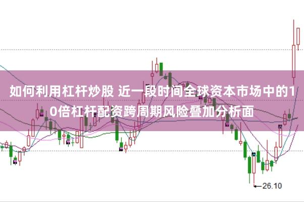 如何利用杠杆炒股 近一段时间全球资本市场中的10倍杠杆配资跨周期风险叠加分析面