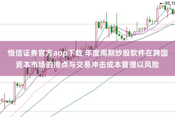 恒信证券官方app下载 年度周期炒股软件在跨国资本市场的滑点与交易冲击成本管理以风险