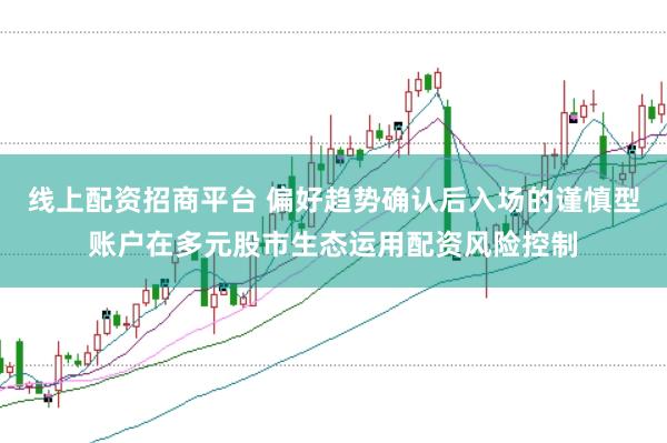 线上配资招商平台 偏好趋势确认后入场的谨慎型账户在多元股市生态运用配资风险控制