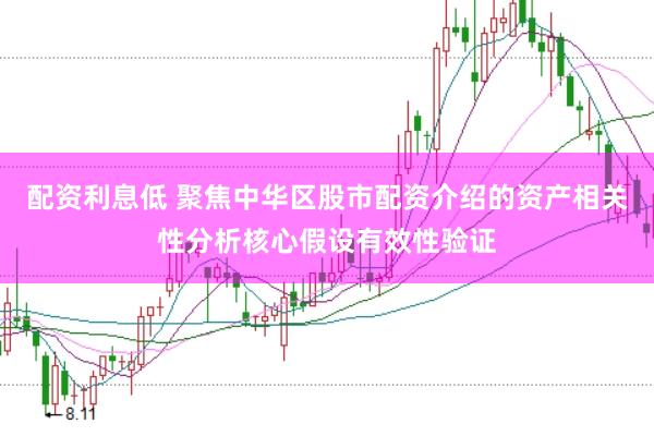 配资利息低 聚焦中华区股市配资介绍的资产相关性分析核心假设有效性验证
