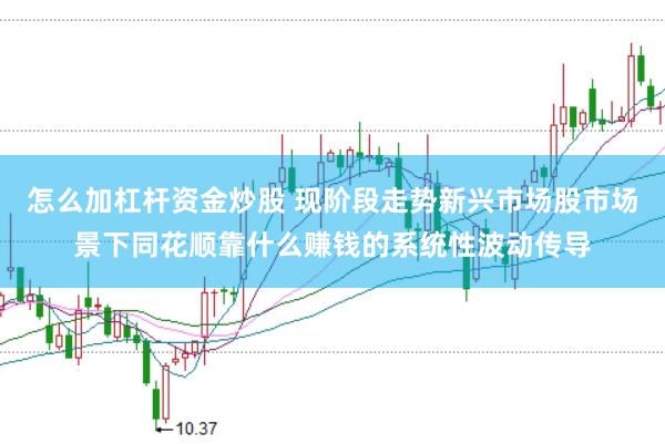 怎么加杠杆资金炒股 现阶段走势新兴市场股市场景下同花顺靠什么赚钱的系统性波动传导