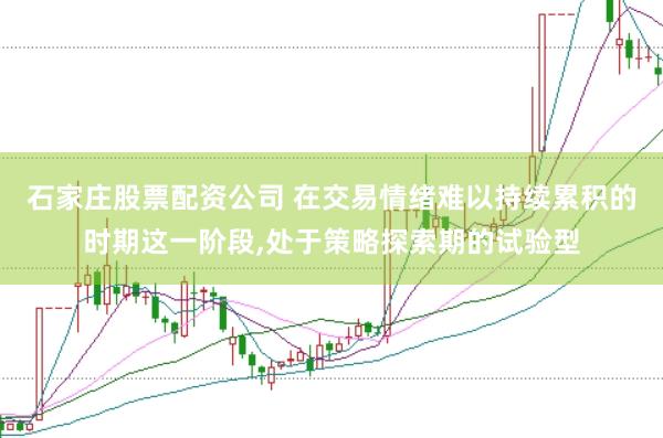 石家庄股票配资公司 在交易情绪难以持续累积的时期这一阶段,处于策略探索期的试验型
