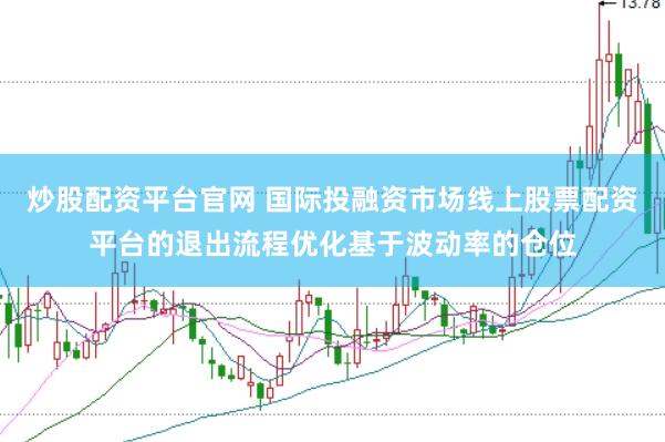 炒股配资平台官网 国际投融资市场线上股票配资平台的退出流程优化基于波动率的仓位