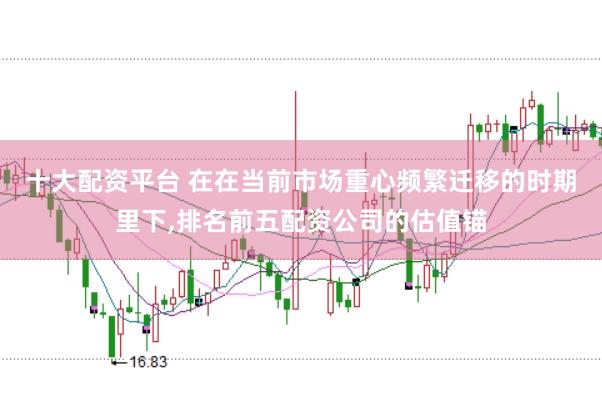 十大配资平台 在在当前市场重心频繁迁移的时期里下,排名前五配资公司的估值锚