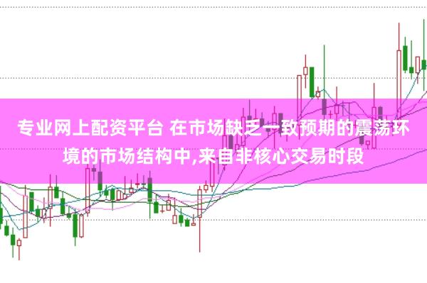 专业网上配资平台 在市场缺乏一致预期的震荡环境的市场结构中,来自非核心交易时段