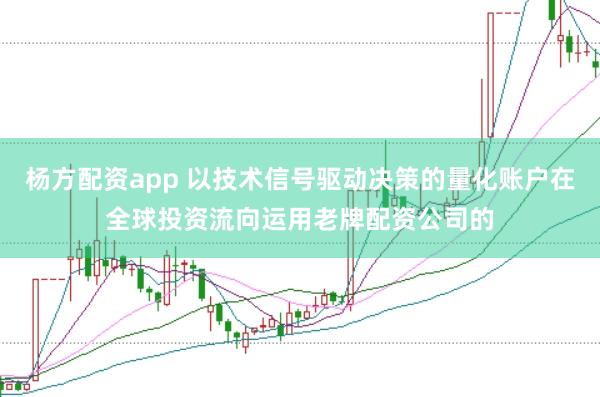 杨方配资app 以技术信号驱动决策的量化账户在全球投资流向运用老牌配资公司的