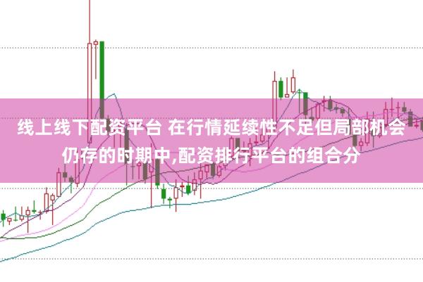 线上线下配资平台 在行情延续性不足但局部机会仍存的时期中,配资排行平台的组合分
