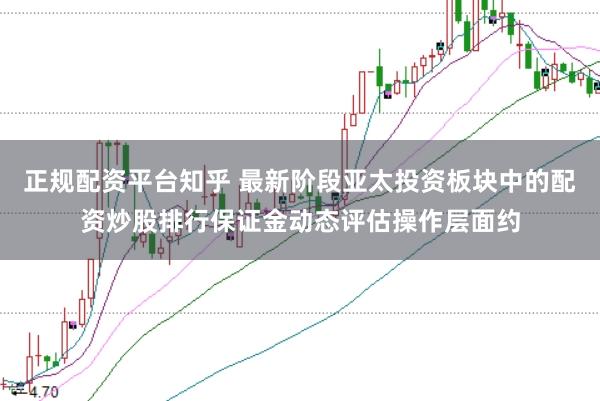 正规配资平台知乎 最新阶段亚太投资板块中的配资炒股排行保证金动态评估操作层面约