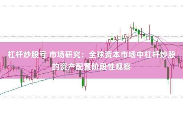 杠杆炒股亏 市场研究：全球资本市场中杠杆炒股的资产配置阶段性观察