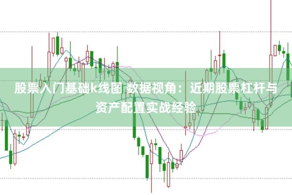 股票入门基础k线图 数据视角：近期股票杠杆与资产配置实战经验