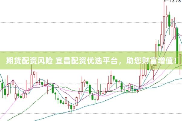 期货配资风险 宜昌配资优选平台，助您财富增值！