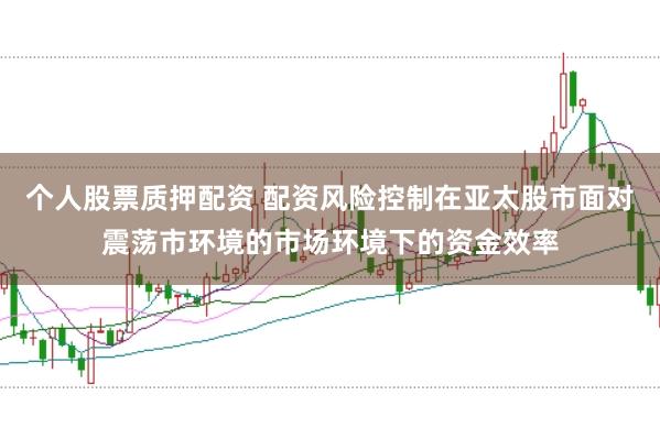个人股票质押配资 配资风险控制在亚太股市面对震荡市环境的市场环境下的资金效率