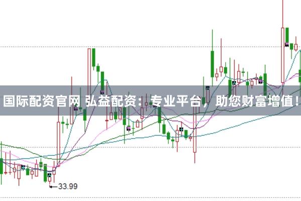 国际配资官网 弘益配资：专业平台，助您财富增值！